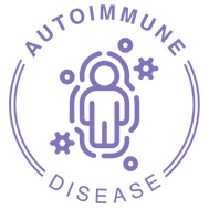 Autoimmune Disease Dr. Raphael Kellman New York